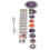 Electronics Starter Kit Conductive Thread Set Development Board Industrial Supplies 2