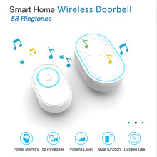 Wireless Doorbell Plug-in Chime Receiver with 58 Melodies 5 Volume Levels Mute Mode 2.4GHz Wi-Fi Doorbell Alarm Compatible with APP for Home Security