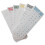Russian Transparent Waterproof Stickers for PC Laptop Keyboard Table 3