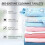 2PCS Multi-Functional Bio-Enzyme Cleaning Tablets,Bio-Enzyme Explosive Salt Cleaning Tablets 5