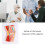 Sectional Anatomical Knee Joint Model For Anatomy Education 2