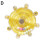 (A) Interactive Parrot Toy Bird Cage Toy for Parrots Rotating Treat Dispenser 1