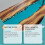 Resin Polishing Kit Multifunction Epoxy Polish Remove Scratches Polish Compound 5