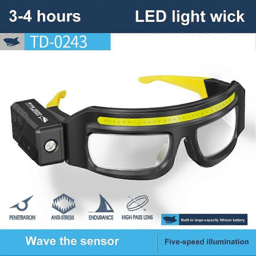 Inductive XPE Headlight Rechargeable COB Headlamp Strong Headtorch Outdoor 1