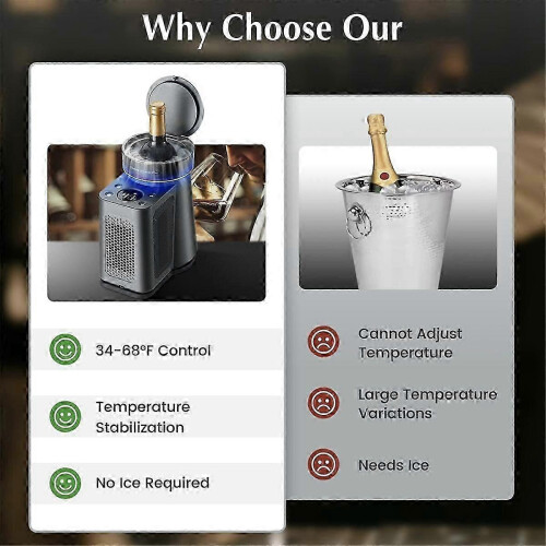 Electric Wine Chiller,34F-68F Temperature Control Single Bottle Portable Cooler for Red/White Win 2