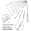(White)Cleaning Brushes, 12 Piece Set 24 Cm Long Brushes, Bottle Cleaning Brushes - RiRi 3