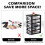 Drawer Storage Organizer 5 Layered Closet Boxes For Office Home 5