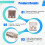 20 Pcs USB Female Type A 4-Pin DIP Right Angle Plug Jack Socket Connector 5