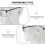 1Pièces Lanière Longue Transparente Anti- Pour Et Lunettes 5