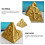1Pièces Pyramide Résine Accessoire Décoratif Pour Intérieur 5
