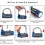5 Digit Combination Padlock, Gym Padlock, Can Be Reset Combination Locks 5
