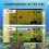 (2pcs)1-3pcs Powerful Aquarium Water Purification Tablet, Water Purification Tablets for Fish 2