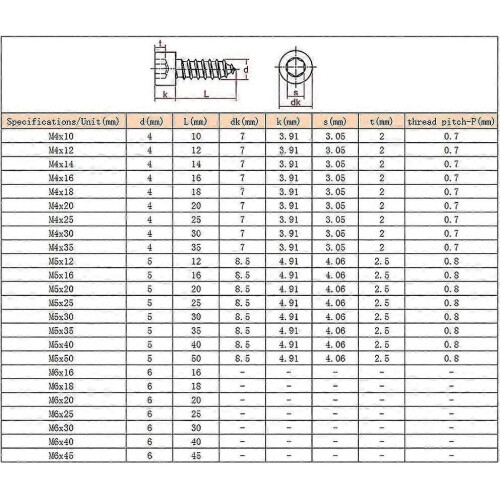 Hardware Fasteners Nails Socket Cap Screws,hex Head Self Tapping Screws Metric Thread Allen Machine Screw,m5 - DD 1