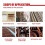 3 Car Anti-Rust Chassis Rust Converter Water-Based Primer Metal Rust Remover - Ri 2