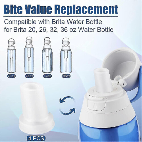 (4pcs) Bite Valve Replacement Compatible With Brita Water Bottle & Brita Filter Water Bottle Replacement Mouthpiece - Ri 1