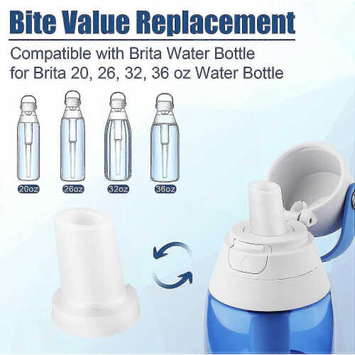 (2pcs) Bite Valve Replacement Compatible With Brita Water Bottle & Brita Filter Water Bottle Replacement Mouthpiece - Ri 1