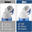 (2pcs) Bite Valve Replacement Compatible With Brita Water Bottle & Brita Filter Water Bottle Replacement Mouthpiece - Ri 3
