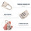 6 mini-zahlenkombinationsschloss multicolor für koffer 4