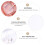 5St Compatibele Transparante Tpu Watch Shell Met Screen Protector 5