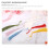 1Ensemble Marque-Pages Acryliques Avec Tassels Pour Étudiants 5