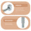 1Ensemble Kit Vis Écrous Pour Réparation Montage De 4