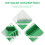 1Ensemble Abreuvoir Vert Pour Oiseaux Polyvalent En Durable 5