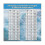 Smart Bluetooth Dissolved Oxygen Meter, Portable 0.0-30Mg/L Dissolved Oxygen Meter Range, Dissolved 2