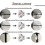 Refrigerator and Freezer Alarm - Door Left Open Reminder - 60 Second Delay 5