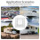 4Stk Solar Panel ABS Weiß Und Caravan 5