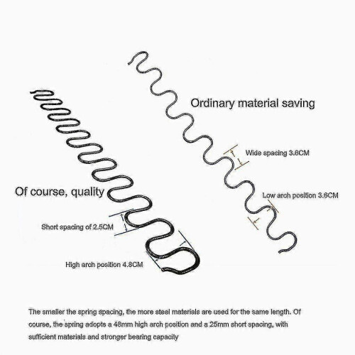(Flat spring leng40CM) Metal Practical Replacement Sofa Chair Springs With Good Elasticity - Ri 2