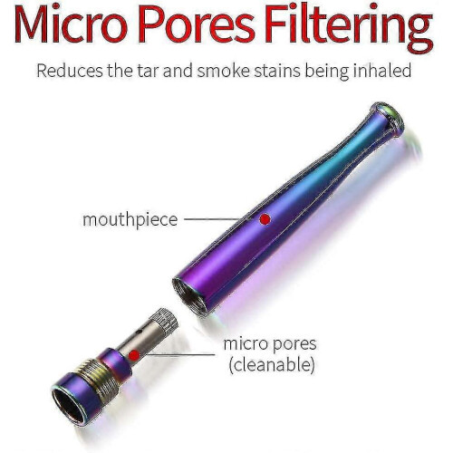 Reusable Washable Cigarette Filter For Regular Fine Cigarettes, Reduce Tar 1