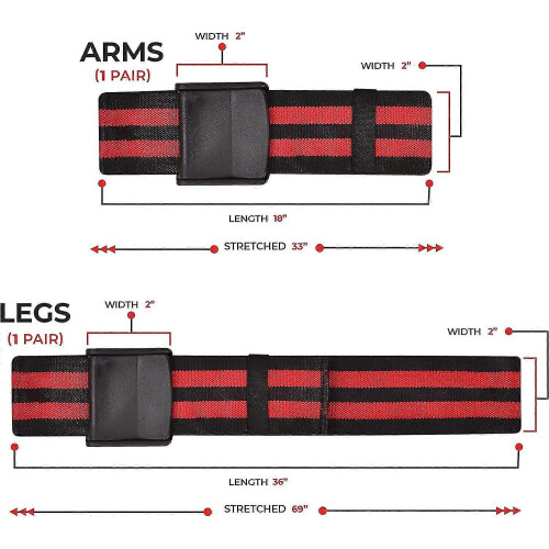 4PCS Blood Flow Restriction Bands Occlusion Training 2