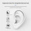 Ear Plugs Bluetooth Headset with Bluetooth Receiver for Work Hearing Protection Construction Site & 4