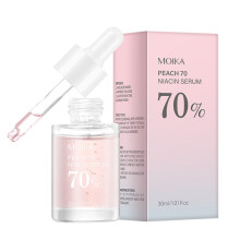 (Nicotinamide serum sodium hyaluronate essence) Nicotinamide and Sodium Hyaluronate face cream – moisturizing, shiny and firm – 30ml