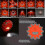 (1Pcs) 1/4-Pack Roadside Emergency LED Flashing Warning Flare Light Kit with Beacon Discs 2