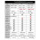FS2S  Digital Multimeter Voltage Detector Pen Auto Range Resistance NCV High Precision Multimetro Voltmeter Tester 3
