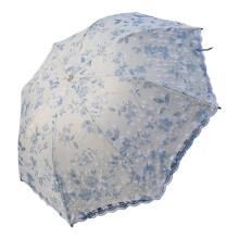 Compact Umbrella for Women with Automatic Open Design, Windproof Foldable Travel Waterproof Sun Rain Protection