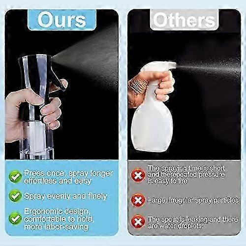 spray bottle, continuous fine mist empty spray bottle, spray bottle fine mist sprayer 1