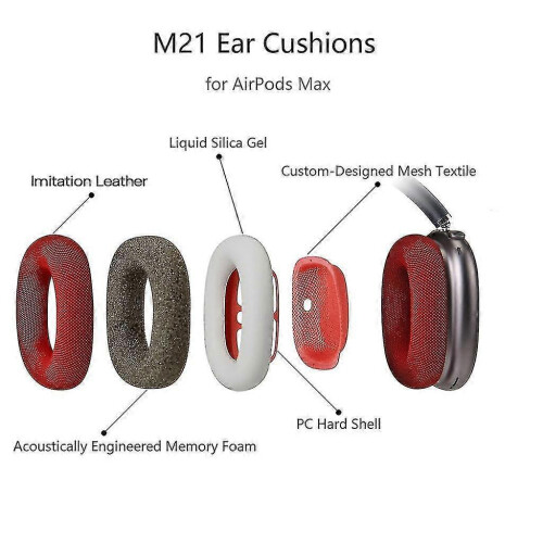 (Blue) 1 Pair Replacement Ear Pad Cushion For -airpods Max Headphones 2