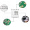 Three Phases 380V 415V TIMER Programmable Switch with Backlight 3