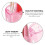 Upholstery Sewing Kit for Quick Upholstery , Heavy Fabric Hand Sewing Tools Set with MultiSize Needles 5