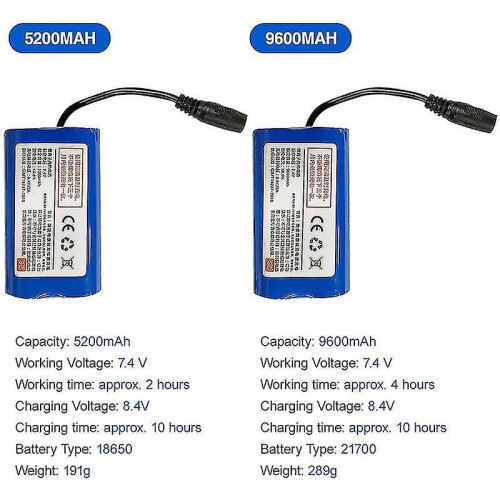 7,4 V 5200 mAh Ersatzakku für Angelköderboote 1