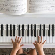 88 Key Piano Keyboard Notes Chart Beginner Finger Practice Guide Teaching Aid