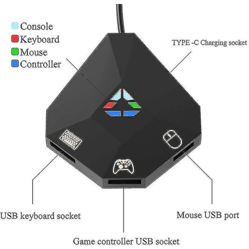 Keyboard And Mouse Adapter For Nintendo Switch/ Ps4/ Ps3/ Xbox One/ Xbox 360 Converter 1