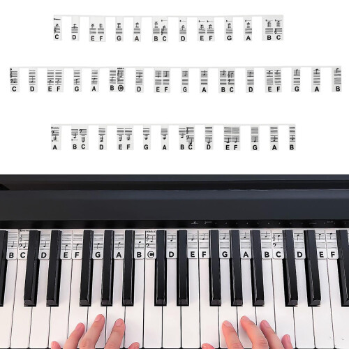 88 Key Piano Keyboard Notes Chart Beginner Finger Practice Guide Teaching Aid 1