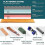 400#/1000# 3000#/8000# Premium Whetstone Cut Sharpening Stone Set Sharpener Non Slip Base Cutter Sharpener 4