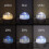 Solar System Projector Night Light 360 Rotating, 5 Films, Kids Room Decor 5