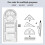 4 Pcs Multifunctional Geometric Ruler Drawing Tools Plastic Ruler Set Mathematics Measuring Drawing 3