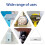 Water Flow Switch Sensor Water Flow Control Switch Precision Controller Stable 2