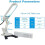 UVB-valohoito Kapea 311nm UV-valohoitolamppu UVB-valohoito Psoriasis vitiligon hoitoon 4